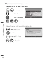 Предварительный просмотр 83 страницы LG LCD TV / LED LCD TV Owner'S Manual