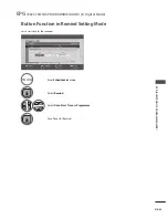 Предварительный просмотр 84 страницы LG LCD TV / LED LCD TV Owner'S Manual