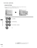 Предварительный просмотр 97 страницы LG LCD TV / LED LCD TV Owner'S Manual