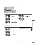 Предварительный просмотр 100 страницы LG LCD TV / LED LCD TV Owner'S Manual