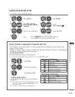 Предварительный просмотр 108 страницы LG LCD TV / LED LCD TV Owner'S Manual