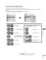 Предварительный просмотр 110 страницы LG LCD TV / LED LCD TV Owner'S Manual