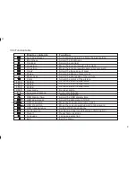 Preview for 11 page of LG LCD17VLED User Manual