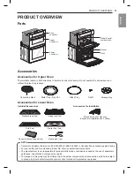 Предварительный просмотр 12 страницы LG LCD3018 Series Owner'S Manual