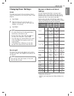 Предварительный просмотр 14 страницы LG LCD3018 Series Owner'S Manual