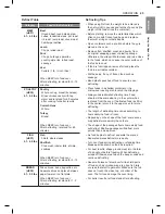 Предварительный просмотр 24 страницы LG LCD3018 Series Owner'S Manual