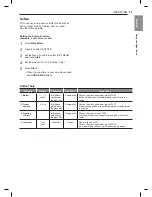 Предварительный просмотр 32 страницы LG LCD3018 Series Owner'S Manual