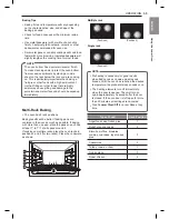 Предварительный просмотр 36 страницы LG LCD3018 Series Owner'S Manual