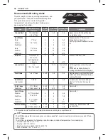 Предварительный просмотр 39 страницы LG LCD3018 Series Owner'S Manual