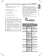 Предварительный просмотр 42 страницы LG LCD3018 Series Owner'S Manual