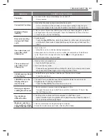 Предварительный просмотр 64 страницы LG LCD3018 Series Owner'S Manual