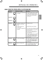 Preview for 95 page of LG LCE3010SB Owner'S Manual