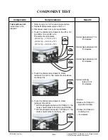 Предварительный просмотр 69 страницы LG LCE3610SB Service Manual