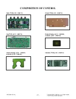 Предварительный просмотр 71 страницы LG LCE3610SB Service Manual