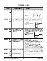 Предварительный просмотр 76 страницы LG LCE3610SB Service Manual