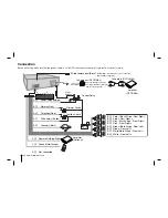 Предварительный просмотр 8 страницы LG LCF600UN Owner'S Manual