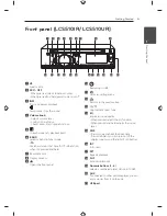 Preview for 5 page of LG LCF610IR Owner'S Manual