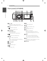 Preview for 6 page of LG LCF610IR Owner'S Manual