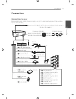 Preview for 11 page of LG LCF610IR Owner'S Manual