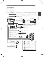 Preview for 11 page of LG LCF810BR Owner'S Manual