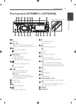 Предварительный просмотр 5 страницы LG LCF810BRS Owner'S Manual