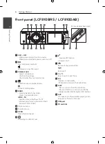 Предварительный просмотр 6 страницы LG LCF810BRS Owner'S Manual