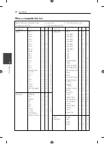 Предварительный просмотр 28 страницы LG LCF810BRS Owner'S Manual