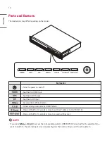 Preview for 14 page of LG LCLG006 Owner'S Manual