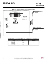 Preview for 14 page of LG LCN097HV4 Installation Manual