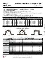 Preview for 27 page of LG LCN097HV4 Installation Manual