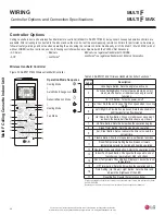 Предварительный просмотр 38 страницы LG LCN188HV4 Installation Manual