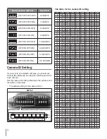 Preview for 14 page of LG LCP2840-DN Owner'S Manual