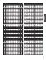 Preview for 15 page of LG LCP2840-DN Owner'S Manual