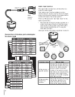 Preview for 18 page of LG LCP2840-DN Owner'S Manual