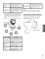 Preview for 19 page of LG LCP2840-DN Owner'S Manual