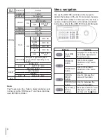 Preview for 22 page of LG LCP2840-DN Owner'S Manual