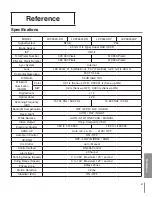 Preview for 31 page of LG LCP2840-DN Owner'S Manual