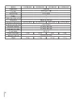 Preview for 32 page of LG LCP2840-DN Owner'S Manual