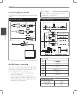 Предварительный просмотр 12 страницы LG LCP3750 Series Owner'S Manual