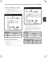 Предварительный просмотр 15 страницы LG LCP3750 Series Owner'S Manual