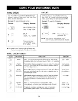 Предварительный просмотр 14 страницы LG LCRM1240SB Owner'S Manual