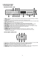 Предварительный просмотр 10 страницы LG LCRM1240SB Service Manual