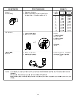 Предварительный просмотр 22 страницы LG LCRM1240SB Service Manual