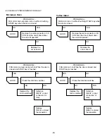 Предварительный просмотр 24 страницы LG LCRM1240SB Service Manual