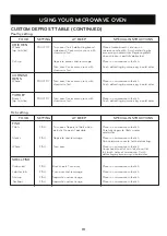 Предварительный просмотр 19 страницы LG LCRT1510SV Owner'S Manual