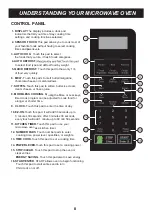 Предварительный просмотр 8 страницы LG LCRT1513 Owner'S Manual