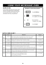 Предварительный просмотр 14 страницы LG LCRT1513 Owner'S Manual