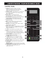 Предварительный просмотр 8 страницы LG LCRT1513ST Owner'S Manual