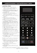 Preview for 7 page of LG LCRT2010 series Owner'S Manual