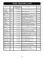 Preview for 20 page of LG LCS0712ST Owner'S Manual